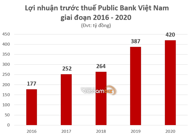 (Nguồn:&nbsp;L&ecirc; Huy tổng hợp). &nbsp;