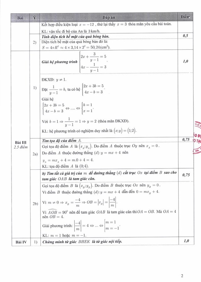 H&#224; Nội ch&#237;nh thức c&#244;ng bố đ&#225;p &#225;n 3 m&#244;n thi v&#224;o lớp 10 - Ảnh 3