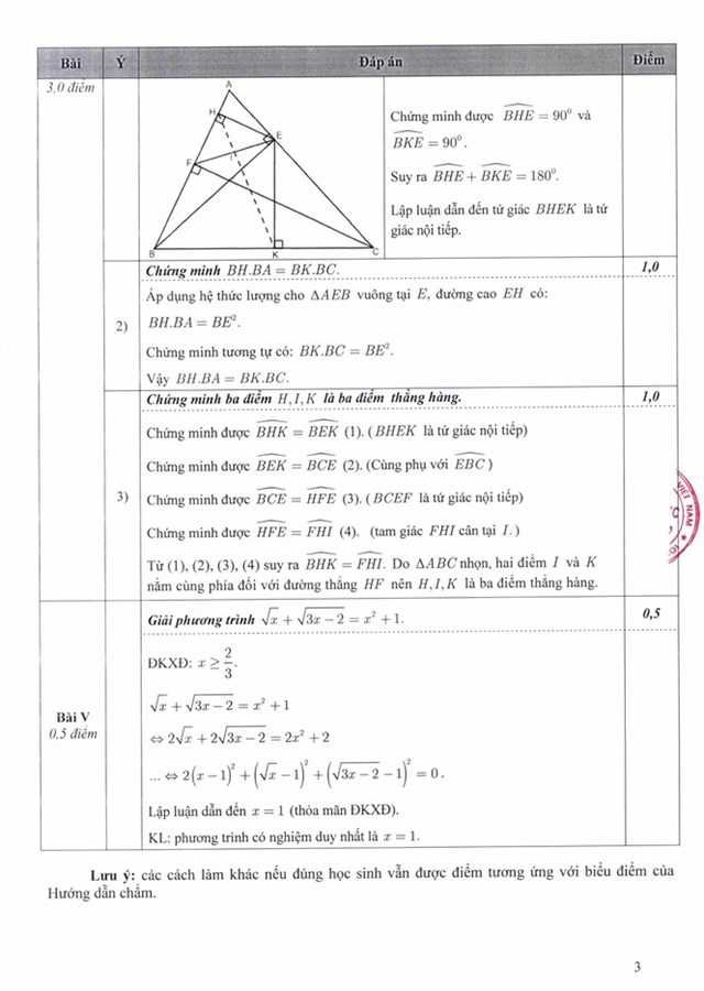 H&#224; Nội ch&#237;nh thức c&#244;ng bố đ&#225;p &#225;n 3 m&#244;n thi v&#224;o lớp 10 - Ảnh 4