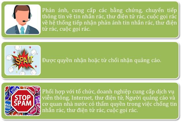 Th&#234;m c&#244;ng cụ để ngăn chặn việc quấy rối người ti&#234;u d&#249;ng bằng cuộc gọi, tin nhắn v&#224; thư điện tử r&#225;c - Ảnh 5