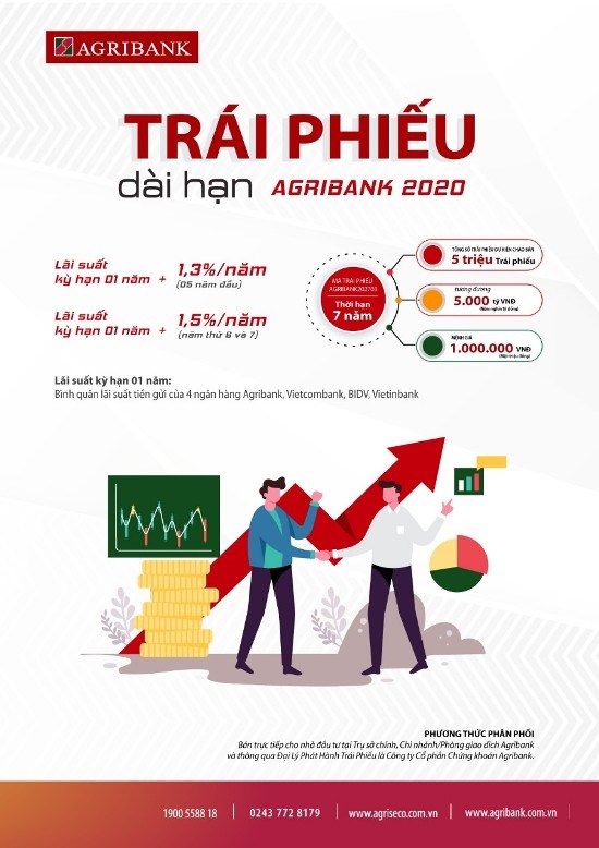 Agribank muốn ph&#225;t h&#224;nh 5,000 tỷ đồng tr&#225;i phiếu để tăng vốn cấp 2 - Ảnh 1