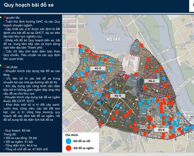 Định hướng quy hoạch bãi đỗ xe tại quy hoạch phân khu nội đô lịch sử.