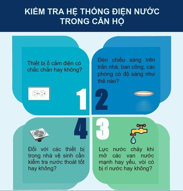 Kinh nghiệm nhận b&#224;n giao căn hộ chung cư - Ảnh 1