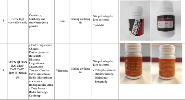 Cảnh b&#225;o từ Bộ Y tế: Xuất hiện 7 thực phẩm xuất xứ nước ngo&#224;i chứa chất cấm - Ảnh 2
