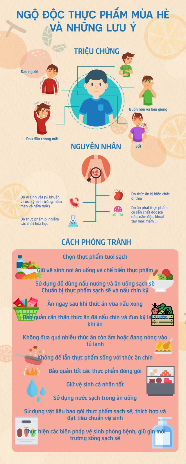 Bảo đảm an to&#224;n, ph&#242;ng tr&#225;nh ngộ độc thực phẩm m&#249;a h&#232; - Ảnh 1