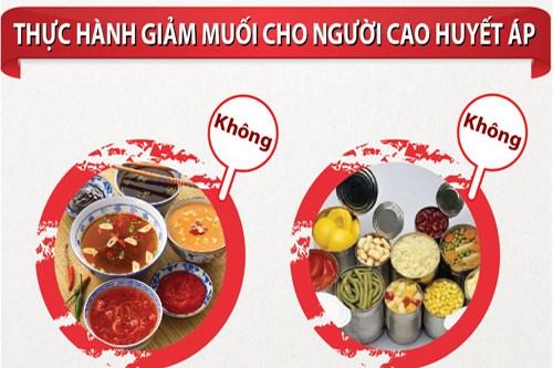 Th&agrave;nh phần của muối ăn l&agrave; Natri m&agrave; Natri l&agrave;m tiết ra nhiều dịch tế b&agrave;o, dẫn đến tim đập nhanh, huyết &aacute;p cao