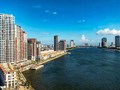 Vì sao căn hộ ven sông Hàn vươn lên thành kênh đầu tư dẫn sóng?