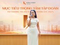 Kim Oanh Group công bố mục tiêu trọng tâm đến tháng 01/2025