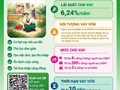 Phòng giao dịch Ngân hàng CSXH Bình Xuyên: Tạo sinh kế cho người sau cai nghiện từ nguồn vốn chính sách