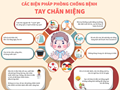 Huế tăng cường kiểm soát tay chân miệng tại trường học