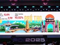 Phú Thọ đứng Top 5 PCI 2025 – Khẳng định chính quyền kiến tạo, đồng hành cùng doanh nghiệp