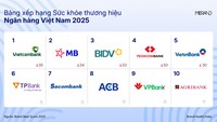 Bức tranh thương hiệu ngân hàng 2025: Sự dịch chuyển trong thế cân bằng điểm số