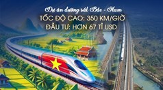 TP. Huế chủ động ứng vốn, mở đường đón cao tốc Bắc – Nam