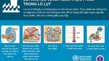 Đảm bảo an toàn thực phẩm trong thời điểm mưa bão