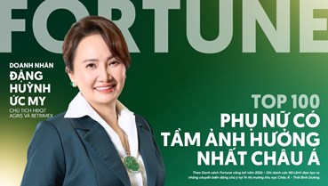 Bà Đặng Huỳnh Ức My lần thứ hai liên tiếp vào Top 100 Most Powerful Women Asia của Fortune