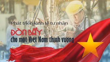 Phát triển Đảng trong khu vực kinh tế tư nhân