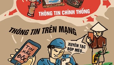 Lấp “khoảng trống thông tin”