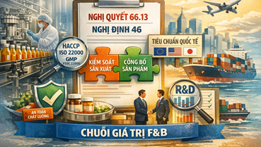 Ngành F&B trước “luật chơi” mới: Kiểm soát chuỗi giá trị thay thế tự công bố