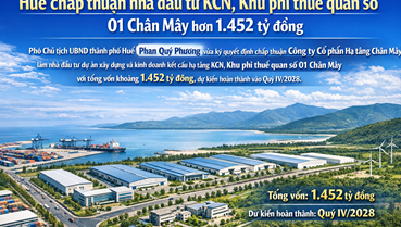 Hơn 1.452 tỷ đồng rót vào KCN và Khu phi thuế quan số 01 Chân Mây
