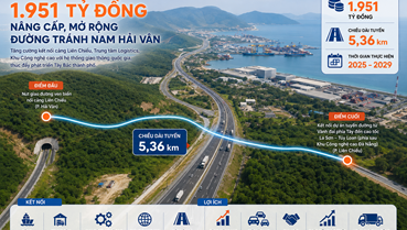 Đà Nẵng mở rộng đường tránh Nam Hải Vân, tăng kết nối cảng Liên Chiểu