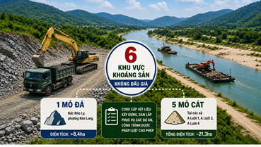 Huế khoanh định 6 khu vực khoáng sản không đấu giá, bảo đảm nguồn vật liệu cho các dự án trọng điểm