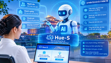 Huế phấn đấu rút 50% thời gian xử lý hồ sơ đầu tư