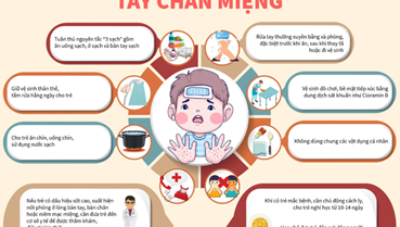 Huế tăng cường kiểm soát tay chân miệng tại trường học