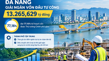 Đà Nẵng giải ngân hơn 13.265 tỷ đồng vốn đầu tư công sau 9 tháng