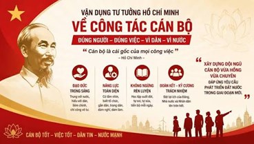Giữ trọn đạo đức công vụ