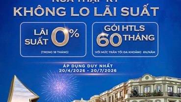 Nửa thập kỷ không lo lãi suất, Vincom Collection Bazaar tái định nghĩa bài toán đầu tư BĐS thương mại