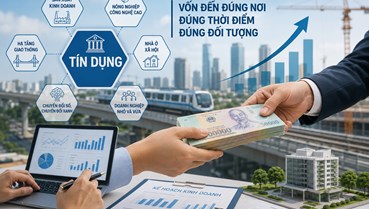 Chương trình tín dụng ưu tiên và kỳ vọng bứt tốc của doanh nghiệp nhỏ và vừa