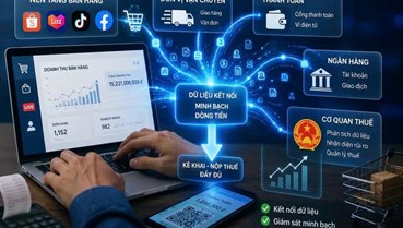 Bán hàng online bước vào kỷ nguyên định danh: Minh bạch trở thành luật chơi mới