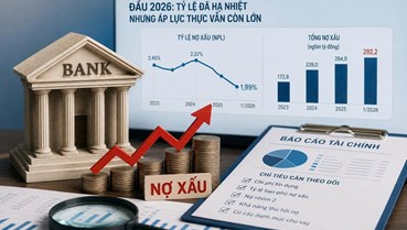 Khi nợ xấu chưa phản ánh đầy đủ rủi ro tín dụng