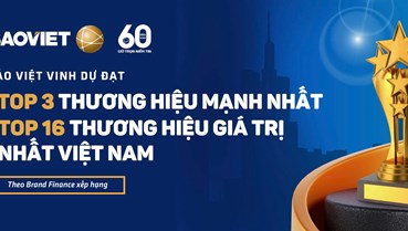 Phát triển bền vững giúp Bảo Việt đạt Top 3 Thương hiệu mạnh nhất Việt Nam