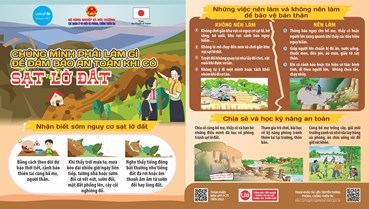 Kỹ năng phòng tránh sạt lở đất cho trẻ em