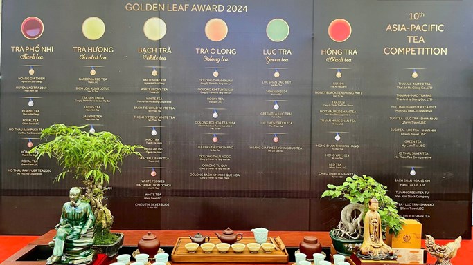 Khám phá Không gian Trà Việt tại Triển lãm Quốc tế Café Show & Tea Show Hanoi 2025