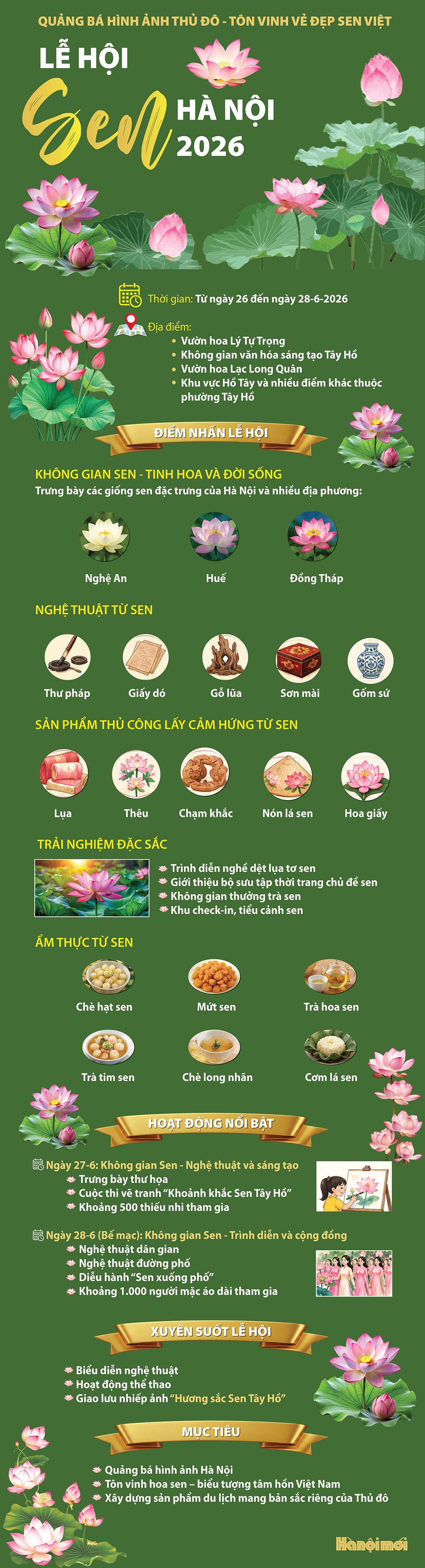 Lễ hội Sen Hà Nội 2026: Không gian văn hóa và cơ hội quảng bá sản vật địa phương khu vực Hồ Tây - Ảnh 2
