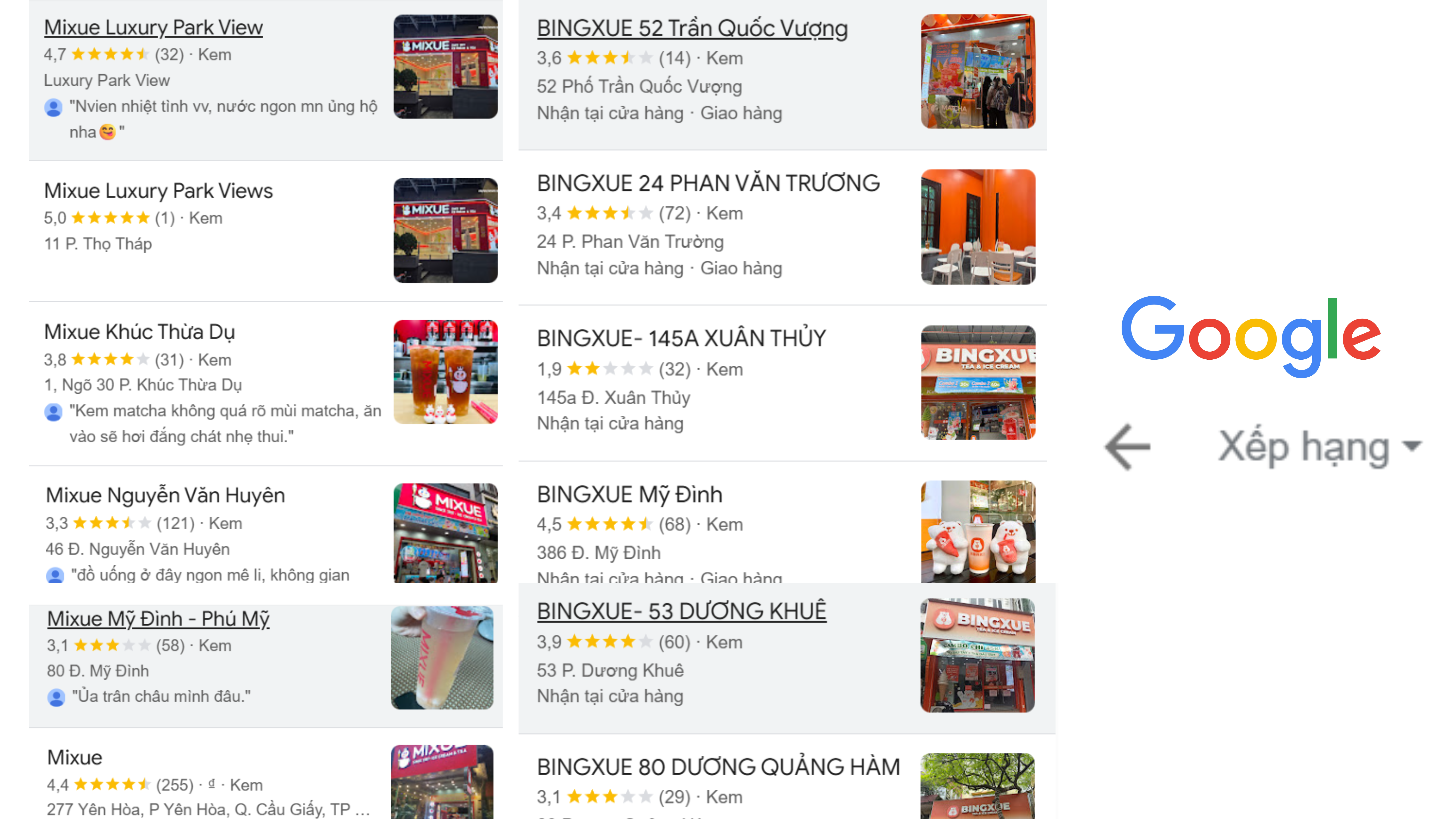 Đ&aacute;nh gi&aacute; tr&ecirc;n Google của kh&aacute;ch h&agrave;ng c&oacute; sự ưu &aacute;i hơn với Mixue do sự phủ s&oacute;ng c&aacute;c chi nh&aacute;nh d&agrave;y đặc