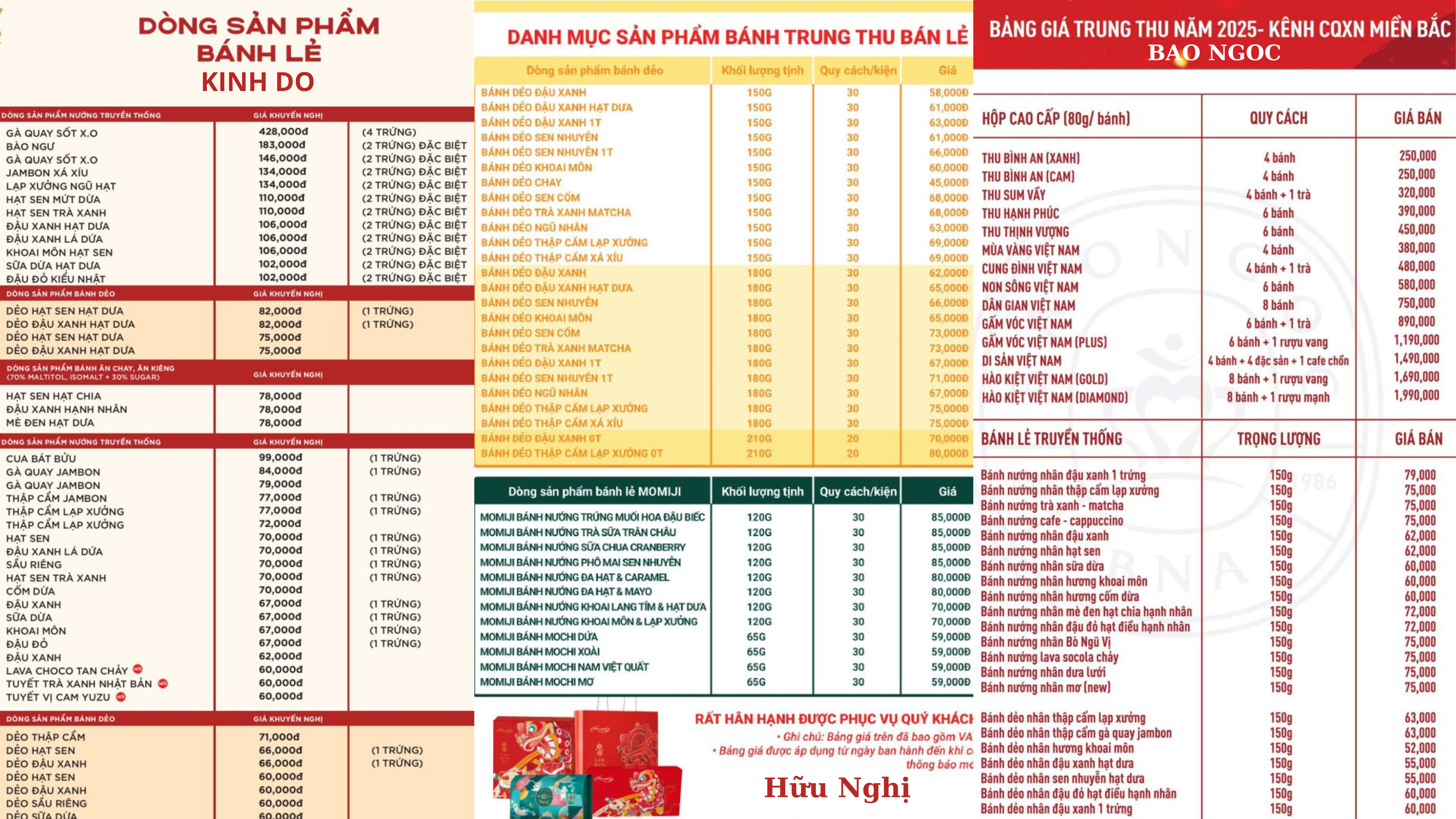 Gi&aacute; b&aacute;n so với năm ngo&aacute;i của c&aacute;c h&atilde;ng b&aacute;nh trung thu kh&ocirc;ng ch&ecirc;nh lệch nhiều