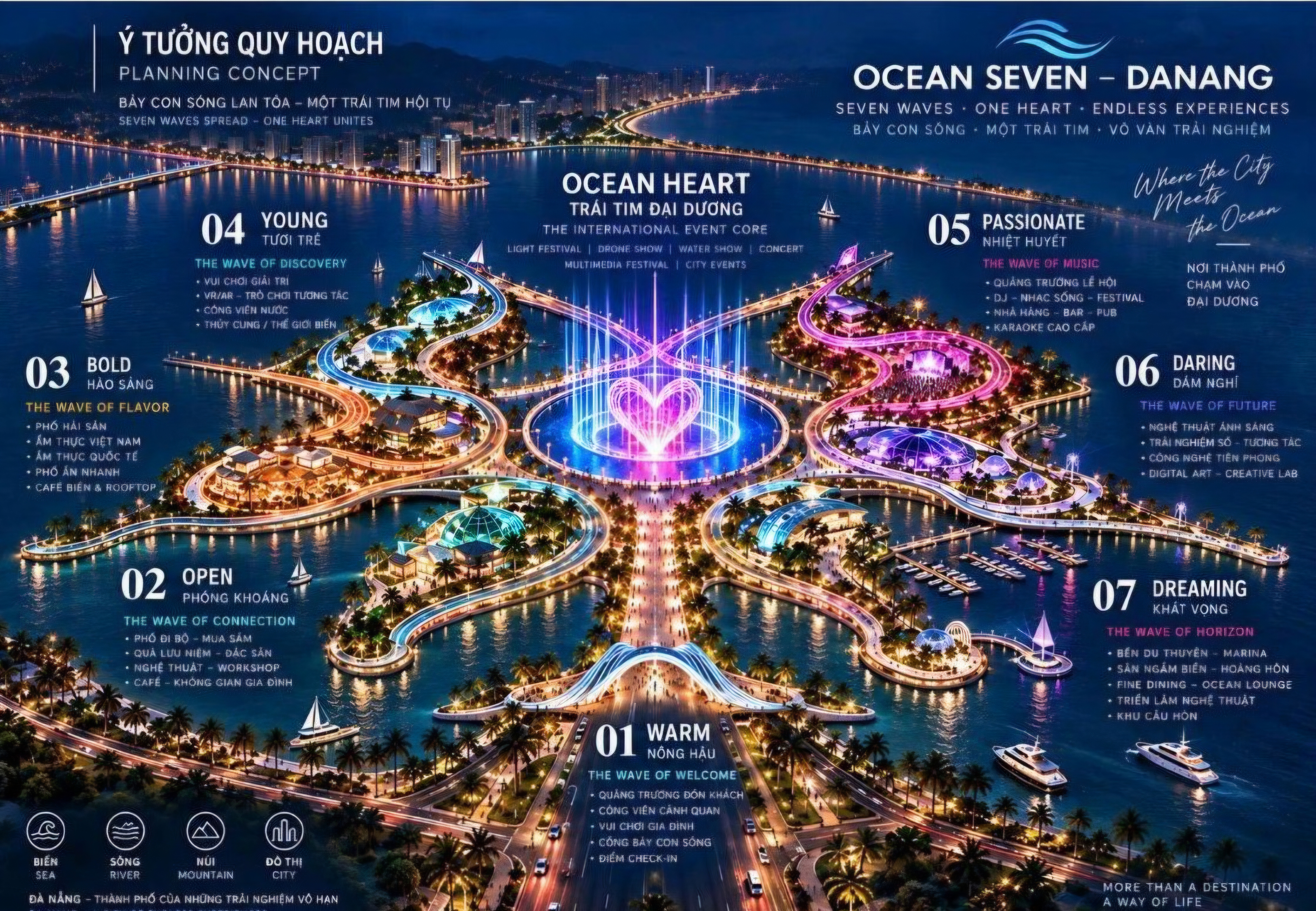 Phối cảnh &yacute; tưởng &ldquo;Ocean Seven &ndash; Danang&rdquo; do nh&agrave; đầu tư đề xuất
