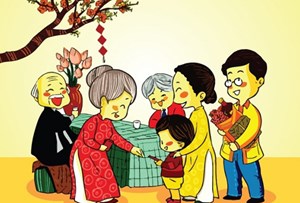 Tết Nguyên đán: Những phong tục độc đáo của Việt Nam