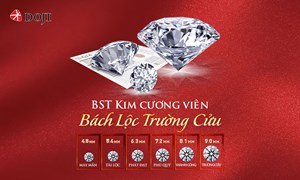 Bên cạnh vàng, nhiều người đã chọn sản phẩm này cho năm mới