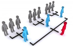 Đẩy mạnh công tác thanh tra, kiểm tra, xử lý vi phạm trong bán hàng đa cấp
