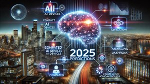 Trí tuệ nhân tạo (AI) trong năm 2025 sẽ mang lại những thay đổi gì?