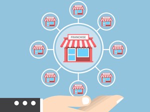 Tiềm năng của mô hình nhượng quyền tại Việt Nam trong 5 -10 năm tới