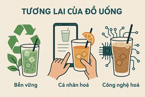Tương lai của đồ uống: Bền vững, cá nhân hoá và công nghệ hoá