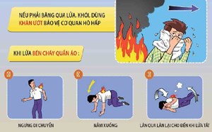 Kỹ năng bảo vệ bản thân, gia đinh và tự thoát hiểm khi xảy ra hỏa hoạn