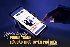 10 biện pháp giúp người dân phòng tránh các bẫy lừa đảo trực tuyến phổ biến