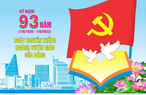 Kỷ niệm 93 năm ngày thành lập ngành Tuyên giáo (1/8/1930- 1/8/2023): Giữ vững niềm tin