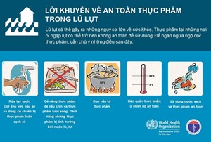 5 nguyên tắc bảo vệ an toàn thực phẩm mùa bão lũ